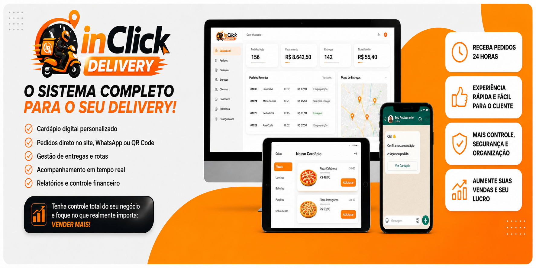Painel de gestão do inClick Delivery em vários dispositivos